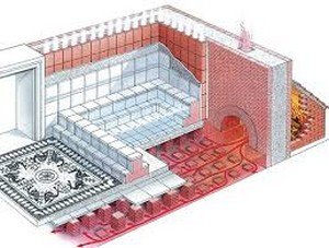 Már az ókorban is ismerték a padlófűtést