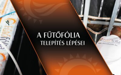 Igy Telepitjuk A Futofoliat 400x250